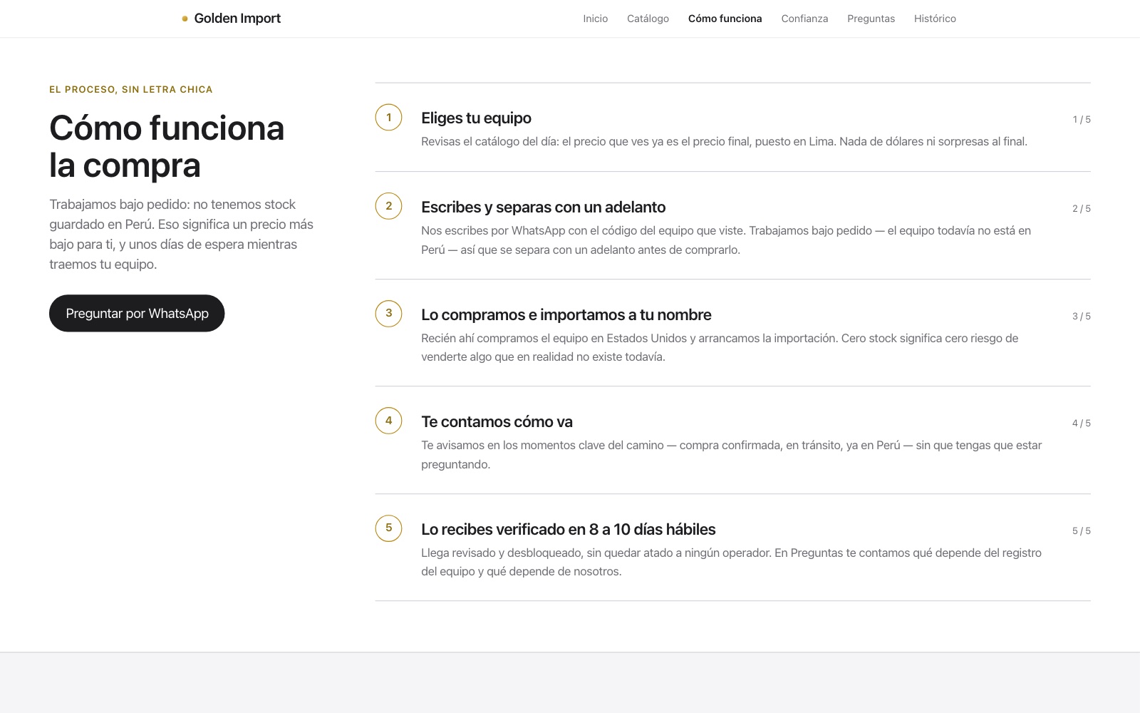 Acquisto su ordinazione in cinque passaggi