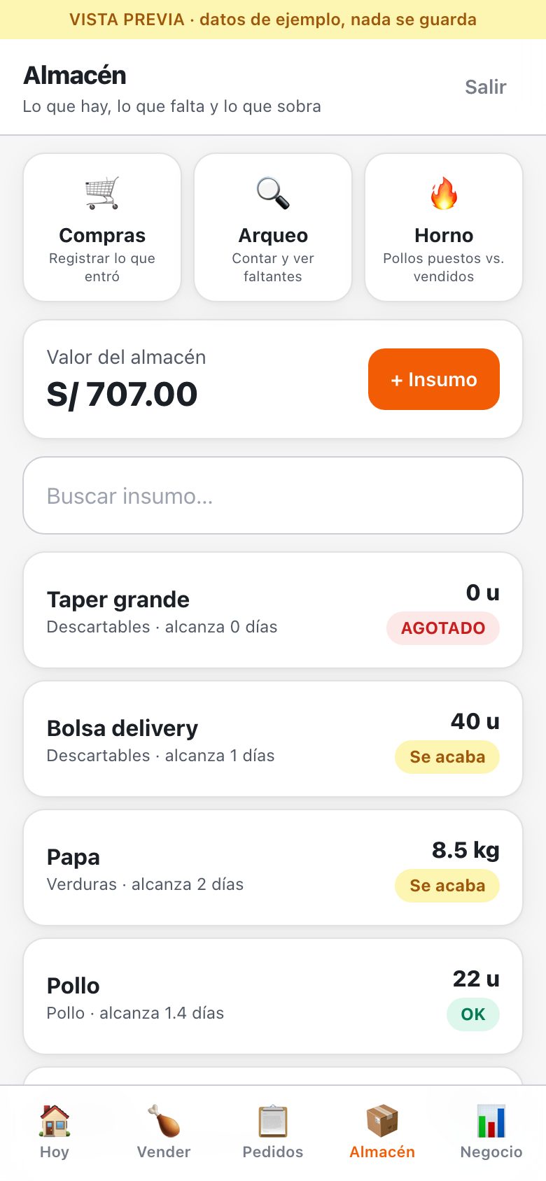 Inventory with alerts